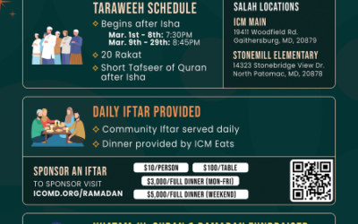 ICM Ramadan 1446/2025 Programs