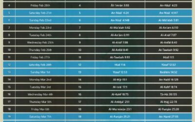 ICM Satellite Taraweeh Schedule 1447/2026