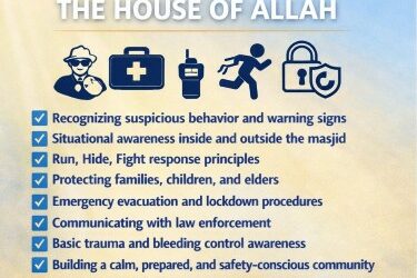 Protecting the House of Allah